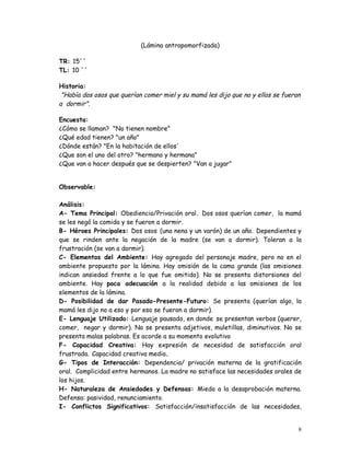 (Lámina antropomorfizada)

TR: 15´´
TL: 10 ´´

Historia:
 "Había dos osos que querían comer miel y su mamá les dijo que no y ellos se fueran
a dormir".

Encuesta:
¿Cómo se llaman? "No tienen nombre"
¿Qué edad tienen? "un año"
¿Dónde están? "En la habitación de ellos'
¿Que son el uno del otro? "hermano y hermana"
¿Que van a hacer después que se despierten? "Van a jugar"


Observable:

Análisis:
A- Tema Principal: Obediencia/Privación oral. Dos osos querían comer, la mamá
se les negó la comida y se fueron a dormir.
B- Héroes Principales: Dos osos (una nena y un varón) de un año. Dependientes y
que se rinden ante la negación de la madre (se van a dormir). Toleran a la
frustración (se van a dormir).
C- Elementos del Ambiente: Hay agregado del personaje madre, pero no en el
ambiente propuesto por la lámina. Hay omisión de la cama grande (las omisiones
indican ansiedad frente a lo que fue omitido). No se presenta distorsiones del
ambiente. Hay poca adecuación a la realidad debido a las omisiones de los
elementos de la lámina.
D- Posibilidad de dar Pasado-Presente-Futuro: Se presenta (querían algo, la
mamá les dijo no a eso y por eso se fueron a dormir).
E- Lenguaje Utilizado: Lenguaje pausado, en donde se presentan verbos (querer,
comer, negar y dormir). No se presenta adjetivos, muletillas, diminutivos. No se
presenta malas palabras. Es acorde a su momento evolutivo
F- Capacidad Creativa: Hay expresión de necesidad de satisfacción oral
frustrada. Capacidad creativa media.
G- Tipos de Interacción: Dependencia/ privación materna de la gratificación
oral. Complicidad entre hermanos. La madre no satisface las necesidades orales de
los hijos.
H- Naturaleza de Ansiedades y Defensas: Miedo a la desaprobación materna.
Defensa: pasividad, renunciamiento.
I- Conflictos Significativos: Satisfacción/insatisfacción de las necesidades,


                                                                                  8
 