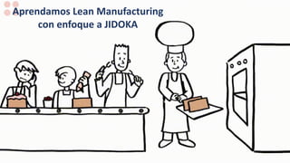 Aprendamos Lean Manufacturing
con enfoque a JIDOKA
 