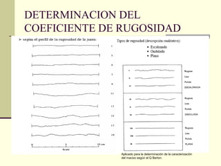 DETERMINACION DEL
COEFICIENTE DE RUGOSIDAD

Aplicado para la determinación de la caracterización
del macizo según el Q Barton.

 