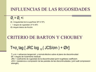 INFLUENCIAS DE LAS RUGOSIDADES
Øp = Øb +i
Øp = irregularidad de la superficie( 30º A 70º).
i = ángulo de rugosidad ( 0º A 40º)
Øb = ángulo básico de fricción.

CRITERIO DE BARTON Y CHOUBEY
T=σn tag [ JRC log 10 ( JCS/σn ) + Ør]
T y σn = esfuerzos tangencial y normal efectivo sobre el plano de discontinuidad
Ør = ángulo de rozamiento residual
JRC = coeficiente de rugosidad de la discontinuidad (joint roughbess coefficient.
JCS = resistencia a compresión de las paredes de las discontinuidades ( joint wall compression
strength).

 