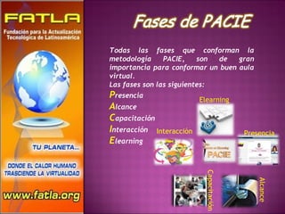 Todas las fases que conforman la metodología PACIE, son de gran importancia para conformar un buen aula virtual.  Las fases son las siguientes: P resencia A lcance C apacitación I nteracción E learning Presencia Alcance Capacitación Interacción Elearning 