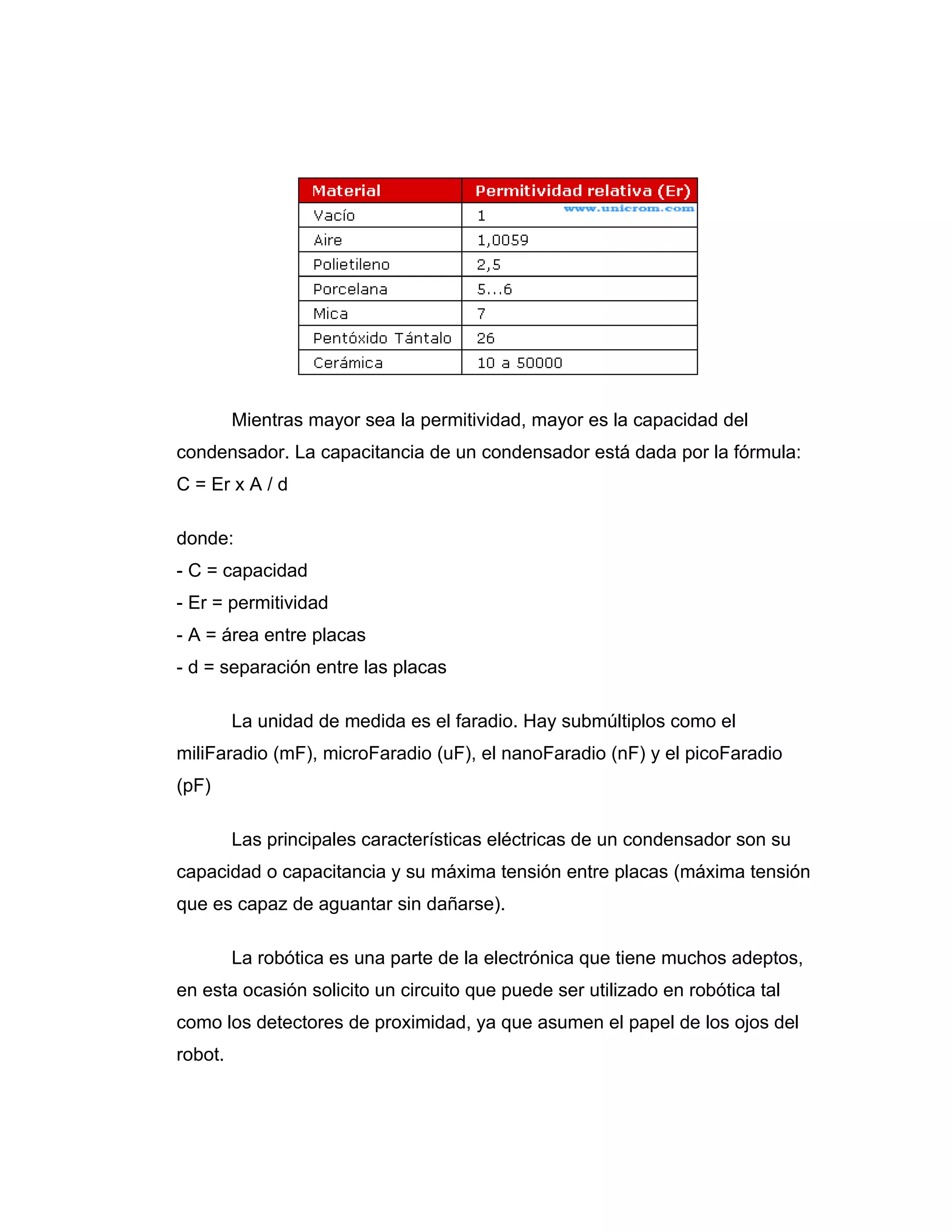 Mientras mayor sea la permitividad, mayor es la capacidad del
condensador. La capacitancia de un condensador está dada por la fórmula:
C = Er x A / d

donde:
- C = capacidad
- Er = permitividad
- A = área entre placas
- d = separación entre las placas

         La unidad de medida es el faradio. Hay submúltiplos como el
miliFaradio (mF), microFaradio (uF), el nanoFaradio (nF) y el picoFaradio
(pF)

         Las principales características eléctricas de un condensador son su
capacidad o capacitancia y su máxima tensión entre placas (máxima tensión
que es capaz de aguantar sin dañarse).

         La robótica es una parte de la electrónica que tiene muchos adeptos,
en esta ocasión solicito un circuito que puede ser utilizado en robótica tal
como los detectores de proximidad, ya que asumen el papel de los ojos del
robot.
 