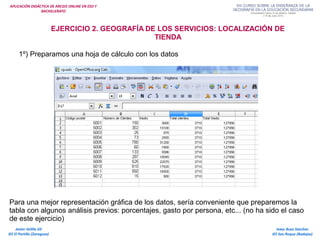 APLICACIÓN DIDÁCTICA DE ARCGIS ONLINE EN ESO Y
BACHILLERATO
Isaac Buzo Sánchez
IES San Roque (Badajoz)
Javier Velilla Gil
IES El Portillo (Zaragoza)
EJERCICIO 2. GEOGRAFÍA DE LOS SERVICIOS: LOCALIZACIÓN DE
TIENDA
1º) Preparamos una hoja de cálculo con los datos
Para una mejor representación gráfica de los datos, sería conveniente que preparemos la
tabla con algunos análisis previos: porcentajes, gasto por persona, etc... (no ha sido el caso
de este ejercicio)
 