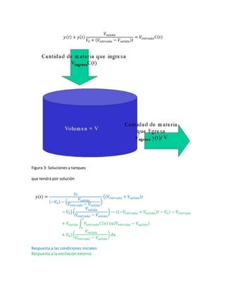 Aplicaciones a las ED primer orden