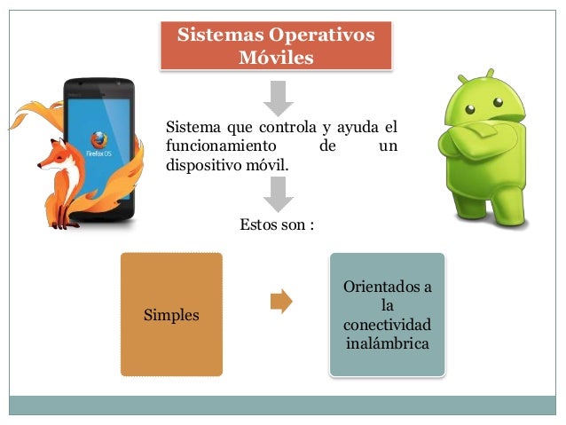 Sistemas Operativos Moviles