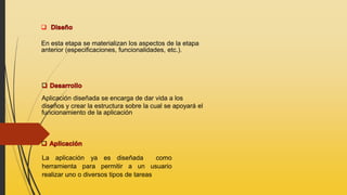 
La aplicación ya es diseñada como
herramienta para permitir a un usuario
realizar uno o diversos tipos de tareas
Aplicación diseñada se encarga de dar vida a los
diseños y crear la estructura sobre la cual se apoyará el
funcionamiento de la aplicación
En esta etapa se materializan los aspectos de la etapa
anterior (especificaciones, funcionalidades, etc.).
 