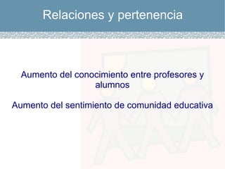 Relaciones y pertenencia Aumento del conocimiento entre profesores y alumnos Aumento del sentimiento de comunidad educativa 