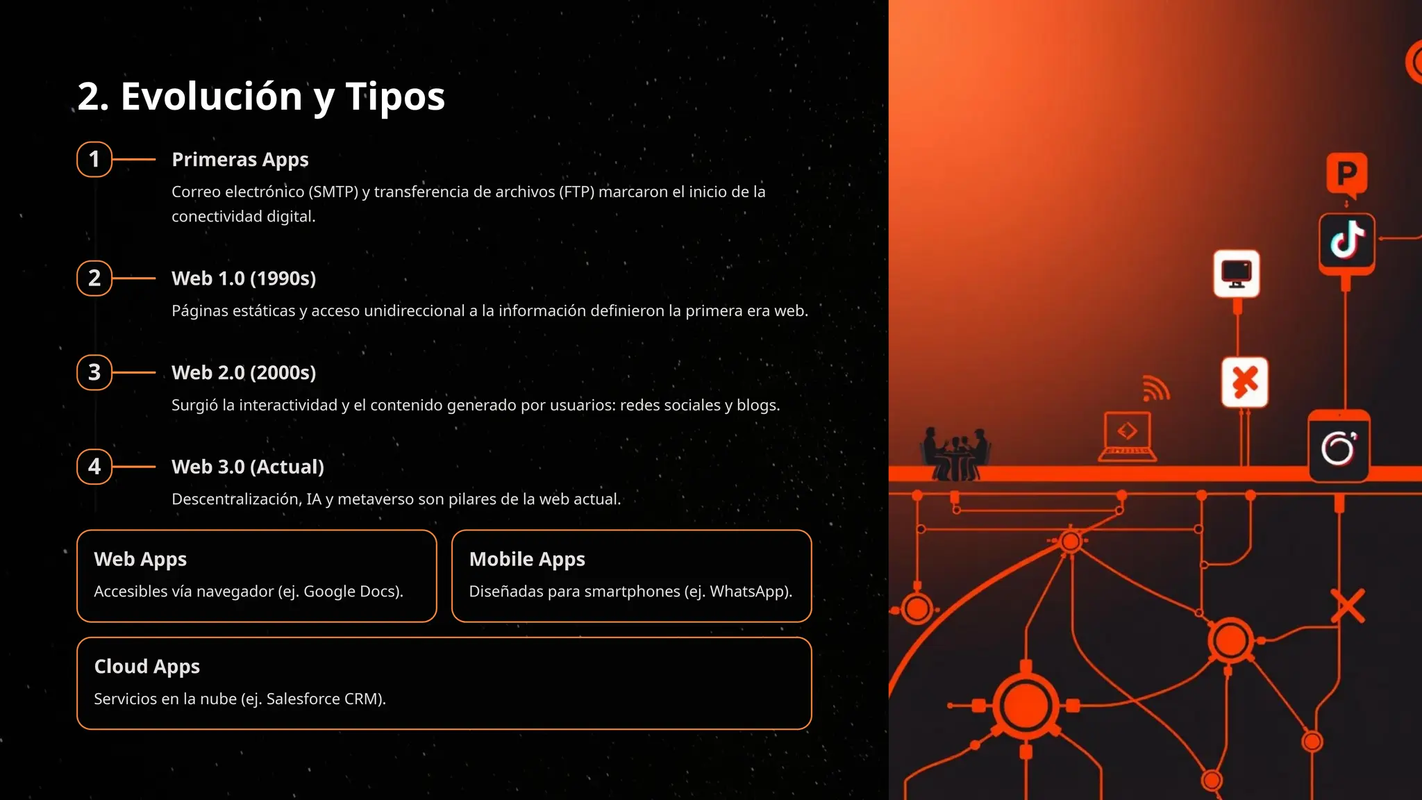 2. Evolución y Tipos
1 Primeras Apps
Correo electrónico (SMTP) y transferencia de archivos (FTP) marcaron el inicio de la
conectividad digital.
2 Web 1.0 (1990s)
Páginas estáticas y acceso unidireccional a la información definieron la primera era web.
3 Web 2.0 (2000s)
Surgió la interactividad y el contenido generado por usuarios: redes sociales y blogs.
4 Web 3.0 (Actual)
Descentralización, IA y metaverso son pilares de la web actual.
Web Apps
Accesibles vía navegador (ej. Google Docs).
Mobile Apps
Diseñadas para smartphones (ej. WhatsApp).
Cloud Apps
Servicios en la nube (ej. Salesforce CRM).
 