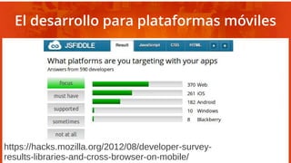 El desarrollo para plataformas móviles
https://hacks.mozilla.org/2012/08/developer-survey-
results-libraries-and-cross-browser-on-mobile/
 