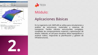 Aplicaciones Básicas de MATLAB en Ingeniería Civil: Simulación y ...