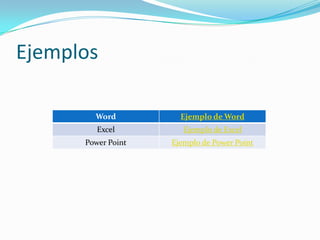 Ejemplos

        Word          Ejemplo de Word
         Excel         Ejemplo de Excel
      Power Point   Ejemplo de Power Point
 