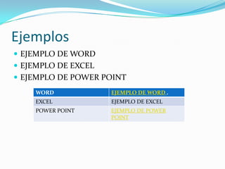 Ejemplos
 EJEMPLO DE WORD
 EJEMPLO DE EXCEL
 EJEMPLO DE POWER POINT
    WORD             EJEMPLO DE WORD .
    EXCEL            EJEMPLO DE EXCEL
    POWER POINT      EJEMPLO DE POWER
                     POINT
 