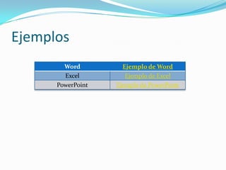 Ejemplos
        Word         Ejemplo de Word
        Excel         Ejemplo de Excel
      PowerPoint   Ejemplo de PowerPoint
 