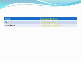 Word         Ejemplo de Word
Excel        Ejemplo de Excel
PowerPoint   Ejemplo de PowerPoint
 