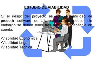 ESTUDIO DE VIABILIDAD

Si el riesgo del proyecto es alto, la viabilidad de
producir software de alta calidad de reduce, sin
embargo se deben tener tres áreas indispensable en
cuenta:

•Viabilidad Económica
•Viabilidad Legal
•Viabilidad Técnica
 