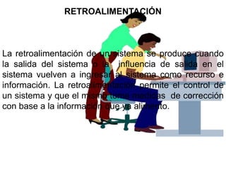 RETROALIMENTACIÓN



La retroalimentación de un sistema se produce cuando
la salida del sistema o la influencia de salida en el
sistema vuelven a ingresar al sistema como recurso e
información. La retroalimentación permite el control de
un sistema y que el mismo tome medidas de corrección
con base a la información que ya alimento.
 
