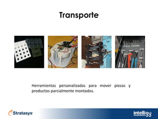 Transporte
Herramientas personalizadas para mover piezas y
productos parcialmente montados.
 