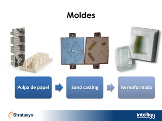 Moldes
Pulpa de papel Sand casting Termoformado
 
