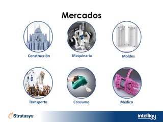 Mercados
Construcción Maquinaria Moldes
Transporte MédicoConsumo
 