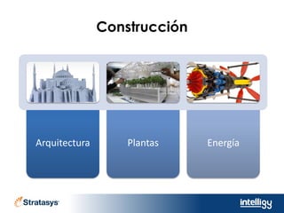 Construcción
Arquitectura Plantas Energía
 