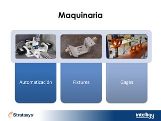 Maquinaria
Automatización Fixtures Gages
 