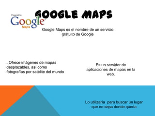 Google Maps es el nombre de un servicio
gratuito de Google

. Ofrece imágenes de mapas
desplazables, así como
fotografías por satélite del mundo

Es un servidor de
aplicaciones de mapas en la
web.

Lo utilizaría para buscar un lugar
que no sepa donde queda

 