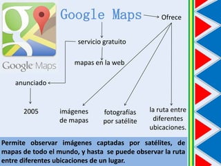 Google Maps

Ofrece

servicio gratuito
mapas en la web
anunciado

2005

imágenes
de mapas

fotografías
por satélite

la ruta entre
diferentes
ubicaciones.

Permite observar imágenes captadas por satélites, de
mapas de todo el mundo, y hasta se puede observar la ruta
entre diferentes ubicaciones de un lugar.

 