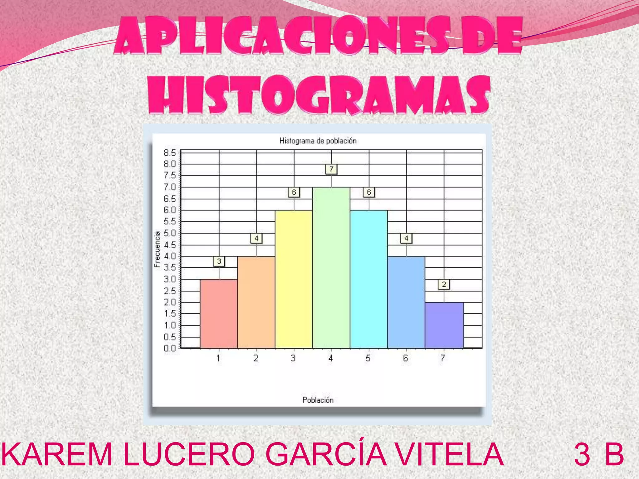 Aplicaciones de histogramas | PPTX
