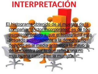 El histograma obtenido de al muestra de la
 compañía “ Víctor Incorporated” es de tipo
 asimétrico debido a que el histograma esta
 sesgado positivamente a la derecha, no
 dejando en al media aritmética la mayoría
 de la muestra por lo que refleja una no
 muy buena calidad en la muestra.
 