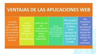VENTAJAS DE LAS APLICACIONES WEB
se puede
acceder a
ellas a través
de cualquier
computadora
en la que se
cuente con
internet
no es
necesario
instalar
ningún
software en
la
computadora
cada vez que
nos
conectemos
tendremos la
última
versión
disponible.
No hay
incompatibilidad
con los sistemas
operativos porque
todo se maneja en
el navegador
No ocupan
espacio en
el disco
duro
porque se
ejecutan a
través de
la web.
Nos
consumen
pocos
recursos de
hardware
porque las
tareas se
realizan en
otro
ordenador
 