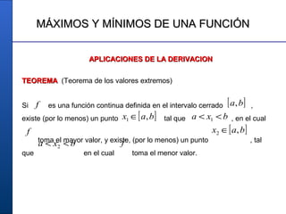 APLICACIONES DE LA DERIVACIONAPLICACIONES DE LA DERIVACION
TEOREMATEOREMA (Teorema de los valores extremos)
Si es una función continua definida en el intervalo cerrado ,
existe (por lo menos) un punto tal que , en el cual
toma el mayor valor, y existe, (por lo menos) un punto , tal
que en el cual toma el menor valor.
f [ ]ba,
[ ]bax ,1 ∈ bxa << 1
f [ ]bax ,2 ∈
bxa << 2
f
MÁXIMOS Y MÍNIMOS DE UNA FUNCIÓNMÁXIMOS Y MÍNIMOS DE UNA FUNCIÓN
 