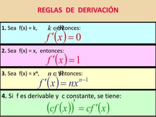 REGLAS DE DERIVACIÓN
4. Si f es derivable y c constante, se tiene:
 
   
x
f
c
x
cf 


3. Sea f(x) = xn, entonces:
  1


 n
nx
x
f


n
1. Sea f(x) = k, entonces:
  0

 x
f


k
D (c) = 0
x
2. Sea f(x) = x, entonces:
  1

 x
f
 