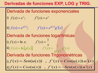 Derivada de funciones exponenciales
i)
ii)
Derivada de funciones logarítmicas
i)
ii)
Derivada de funciones Trigonométricas
i)
ii)
x
x
f
x
x
f
1
)
(
;
ln
)
( 


   
 
x
g
e
x
f
e
x
f x
g
x
g



 )
(
;
)
(
 
  )
(
)
(
1
)
(
;
ln
)
( x
g
x
g
x
f
x
g
x
f 



x
x
e
x
f
e
x
f 

 )
(
;
)
(
Derivadas de funciones EXP, LOG y TRIG.
)
´(
)).
(
(
)
´(
,
))
(
(
)
( x
u
x
u
Sen
x
f
x
u
Cos
x
f 


)
´(
)).
(
(
)
´(
,
))
(
(
)
( x
u
x
u
Cos
x
f
x
u
Sen
x
f 

 