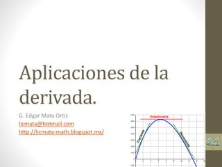 Aplicaciones de la
derivada.
G. Edgar Mata Ortiz
licmata@hotmail.com
http://licmata-math.blogspot.mx/
 