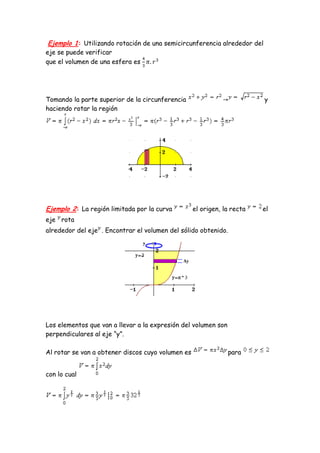 Ejemplo 1: Utilizando rotación de una semicircunferencia alrededor del
eje se puede verificar
que el volumen de una esfera es




Tomando la parte superior de la circunferencia                           y
haciendo rotar la región el eje alrededor del eje se obtiene




Ejemplo 2: La región limitada por la curva         el origen, la recta   el
eje rota
alrededor del eje . Encontrar el volumen del sólido obtenido.




Los elementos que van a llevar a la expresión del volumen son
perpendiculares al eje “y”.

Al rotar se van a obtener discos cuyo volumen es                para


con lo cual
 