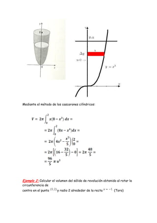 Mediante el método de los cascarones cilíndricos:




Ejemplo 2: Calcular el volumen del sólido de revolución obtenido al rotar la
circunferencia de
centro en el punto      y radio 2 alrededor de la recta        (Toro)
 