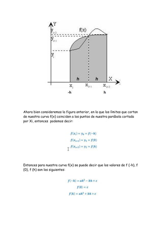Ahora bien consideremos la figura anterior, en la que los límites que cortan
de nuestra curva f(x) coinciden a los puntos de nuestra parábola cortada
por Xi, entonces podemos decir:




Entonces para nuestra curva f(x) se puede decir que los valores de f (-h), f
(0), f (h) son los siguientes:
 