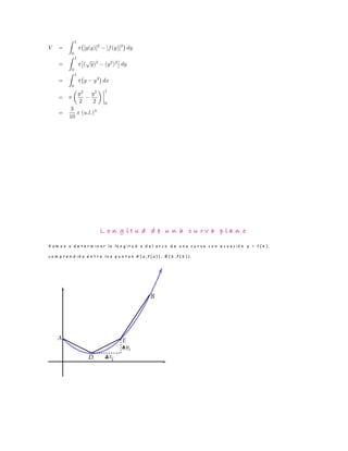 L o n g i t u d d e u n a c u r v a p l a n o
V a m o s a d e t e r m i n a r l a l o n g i t u d s d e l a r c o d e u n a c u r v a c o n e c u a c i ó n y = f ( x ) ,
c o m p r e n d i d a e n t r e l o s p u n t o s A ( a , f ( a ) ) , B ( b , f ( b ) ) .
 