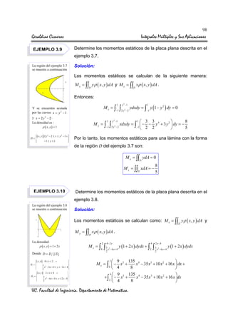 Aplicaciones de la_integral_doble Slide 24