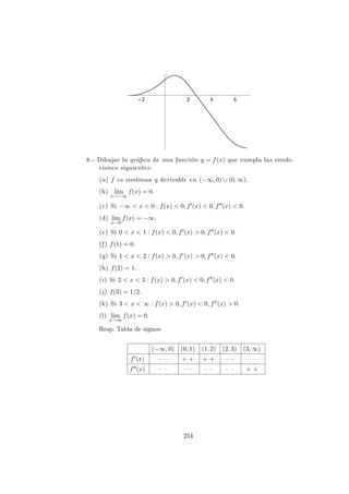 8.- Dibujar la gr´aﬁca de una funci´on y = f(x) que cumpla las condi-
ciones siguientes:
(a) f es continua y derivable en (−∞, 0) ∪ (0, ∞).
(b) l´ım
x→−∞
f(x) = 0.
(c) Si −∞ < x < 0 : f(x) < 0, f (x) < 0, f (x) < 0.
(d) l´ım
x→0
f(x) = −∞.
(e) Si 0 < x < 1 : f(x) < 0, f (x) > 0, f (x) < 0.
(f) f(1) = 0.
(g) Si 1 < x < 2 : f(x) > 0, f (x) > 0, f (x) < 0.
(h) f(2) = 1.
(i) Si 2 < x < 3 : f(x) > 0, f (x) < 0, f (x) < 0.
(j) f(3) = 1/2.
(k) Si 3 < x < ∞ : f(x) > 0, f (x) < 0, f (x) > 0.
(l) l´ım
x→∞
f(x) = 0.
Resp. Tabla de signos:
(−∞, 0) (0, 1) (1, 2) (2, 3) (3, ∞)
f (x) – – + + + + – – – –
f (x) – – – – – – – – + +
254
 