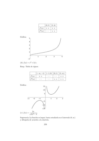 (0, 1) (1, 4)
f (x) + + + +
f (x) – – + +
Gr´aﬁca:
(d) f(x) = x3 + 3/x.
Resp.: Tabla de signos:
(−∞, −1) (−1, 0) (0, 1) (1, ∞)
f (x) + + – – – – + +
f (x) – – – – + + + +
Gr´aﬁca:
(e) f(x) =
2x
√
4x2 − 4
.
Sugerencia: La funci´on es impar; basta estudiarla en el intervalo (0, ∞)
y dibujarla de acuerdo a la simetr´ıa.
259
 