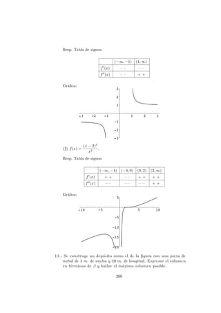 Resp. Tabla de signos:
(−∞, −1) (1, ∞)
f (x) – – – –
f (x) – – + +
Gr´aﬁca:
(f) f(x) =
(x − 2)3
x2
.
Resp. Tabla de signos:
(−∞, −4) (−4, 0) (0, 2) (2, ∞)
f (x) + + – – + + + +
f (x) – – – – – – + +
Gr´aﬁca:
13.- Se construye un dep´osito como el de la ﬁgura con una pieza de
metal de 3 m. de ancho y 20 m. de longitud. Expresar el volumen
en t´erminos de β y hallar el m´aximo volumen posible.
260
 