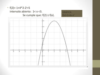 • f(2)= 1+4*2-22
=5
intervalo abierto: 1< x <3.
Se cumple que: f(2) ≥ f(x).
GRÁFICA
f(x)=1+4x-x2
 