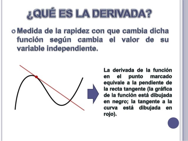 Aplicaciones De La Derivada En La Vida Cotidiana Padat
