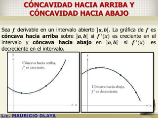 CÓNCAVIDAD HACIA ARRIBA Y
CÓNCAVIDAD HACIA ABAJO
Sea 𝒇 derivable en un intervalo abierto 𝒂, 𝒃 . La gráfica de 𝒇 es
cóncava hacia arriba sobre 𝒂, 𝒃 si 𝒇 ′(𝒙) es creciente en el
intervalo y cóncava hacia abajo en 𝒂, 𝒃 si 𝒇 ′(𝒙) es
decreciente en el intervalo.
 