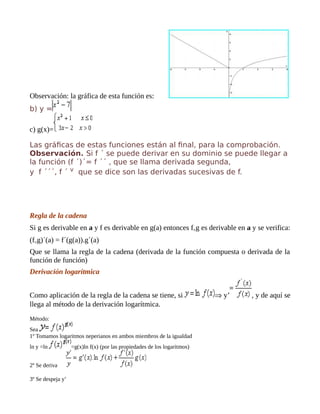 Observación: la gráfica de esta función es:
b) y =
c) g(x)=
Las gráficas de estas funciones están al final, para la comprobación.
Observación. Si f ´ se puede derivar en su dominio se puede llegar a
la función (f ´)´= f ´´ , que se llama derivada segunda,
y f ´´´, f ´ v que se dice son las derivadas sucesivas de f.
Regla de la cadena
Si g es derivable en a y f es derivable en g(a) entonces f°
g es derivable en a y se verifica:
(f°
g)´(a) = f´(g(a)).g´(a)
Que se llama la regla de la cadena (derivada de la función compuesta o derivada de la
función de función)
Derivación logarítmica
Como aplicación de la regla de la cadena se tiene, si ⇒ y’ , y de aquí se
llega al método de la derivación logarítmica.
Método:
Sea
1º Tomamos logaritmos neperianos en ambos miembros de la igualdad
ln y =ln =g(x)ln f(x) (por las propiedades de los logaritmos)
2º Se deriva
3º Se despeja y’
 