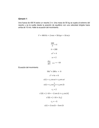Aplicaciones de las ecuaciones diferenciales de segundo orden