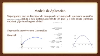 Modelo de Aplicación
Supongamos que un lanzador de peso puede ser modelado usando la ecuación
, donde x es la distancia recorrida (en pies) y y es la altura (también
en pies). ¿Qué tan largo es el tiro?
Se procede a resolver con la ecuación
General.
 