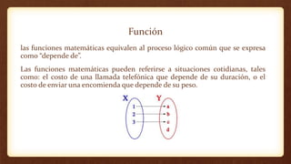 Función
las funciones matemáticas equivalen al proceso lógico común que se expresa
como “depende de”.
Las funciones matemáticas pueden referirse a situaciones cotidianas, tales
como: el costo de una llamada telefónica que depende de su duración, o el
costo de enviar una encomienda que depende de su peso.
 
