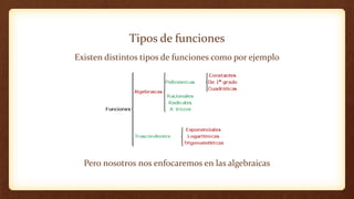 Tipos de funciones
Existen distintos tipos de funciones como por ejemplo
Pero nosotros nos enfocaremos en las algebraicas
 